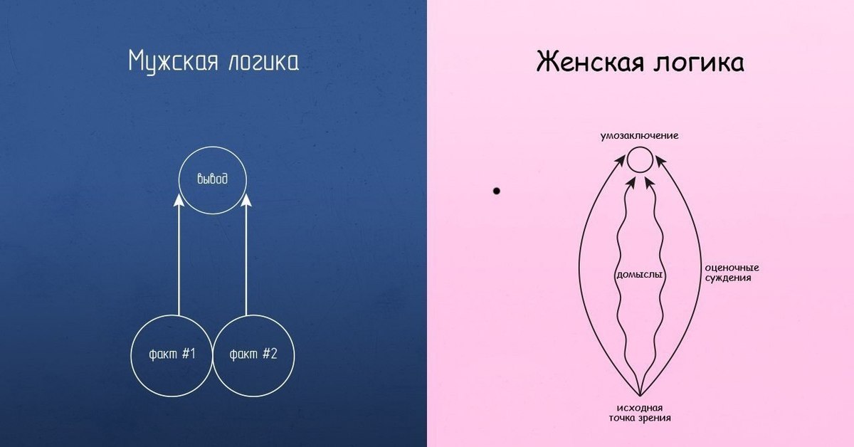 Номер Телефона Проститутки Половина Мужик Половина Девушка