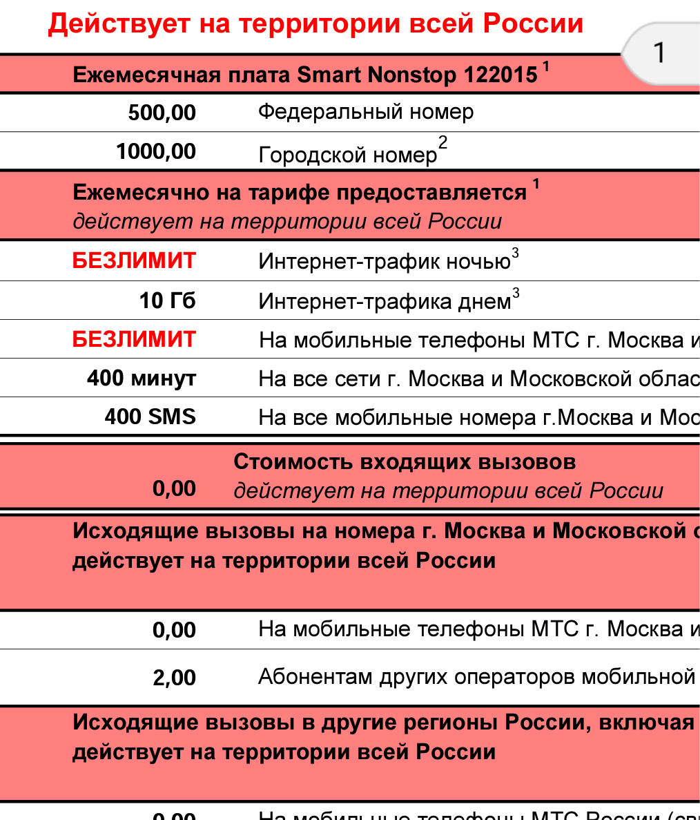 Отмена национального роуминга МТС - платите больше. | Пикабу