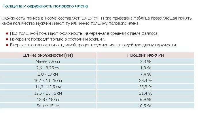 испортить можно всё Смотреть порно кончание внутрь бесплатно несколько которых можон посмеяца!