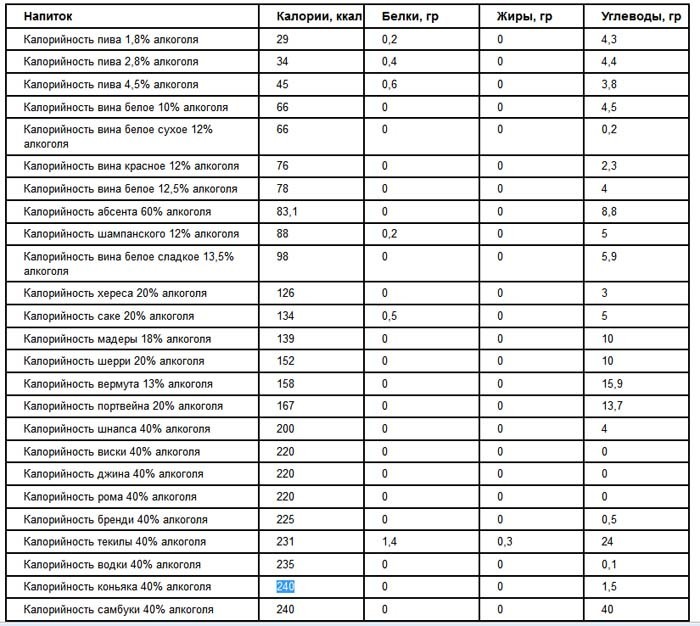 zasunul-v-zhopu-protein