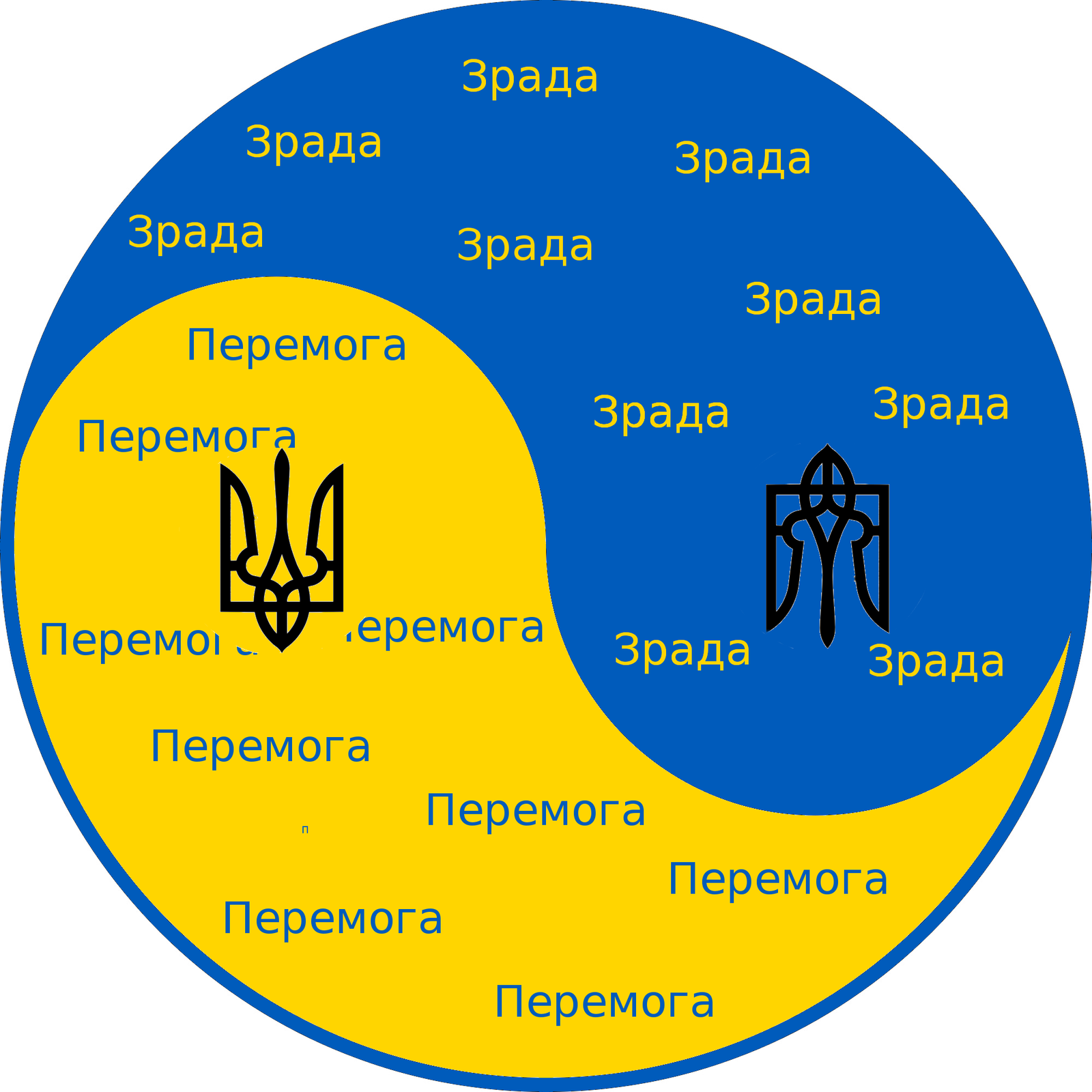 Зрада и перемога. Зрада перемога и ганьба. Что такое перемога с украинского.