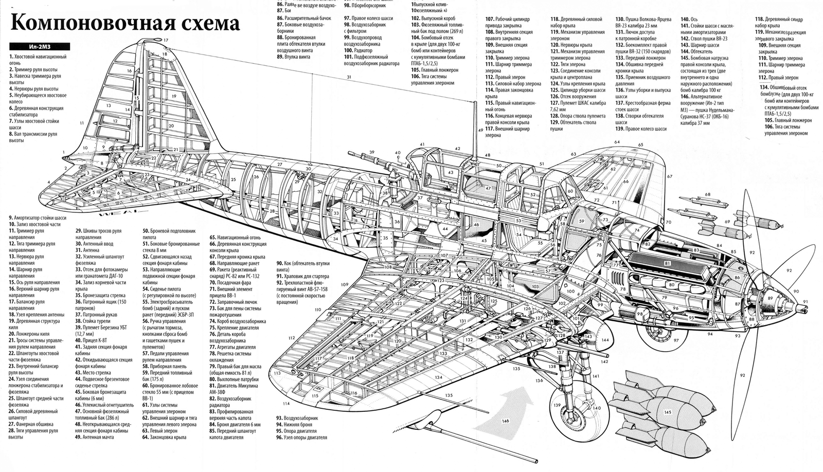 Ил 2 штурмовик схема