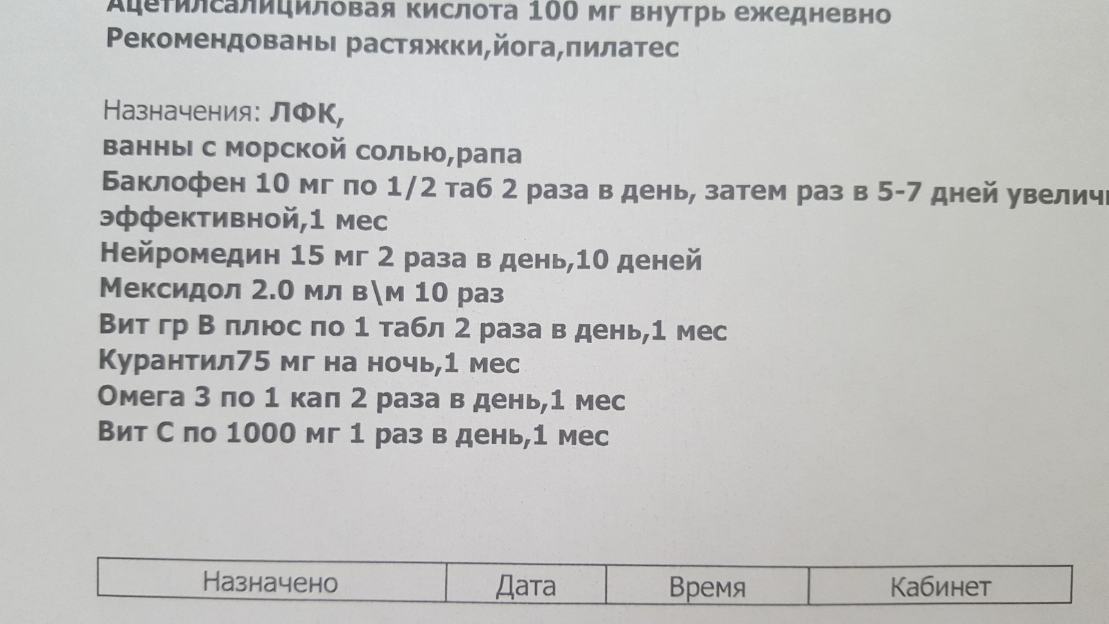 рецепт на рибомунил на латинском (100) фото