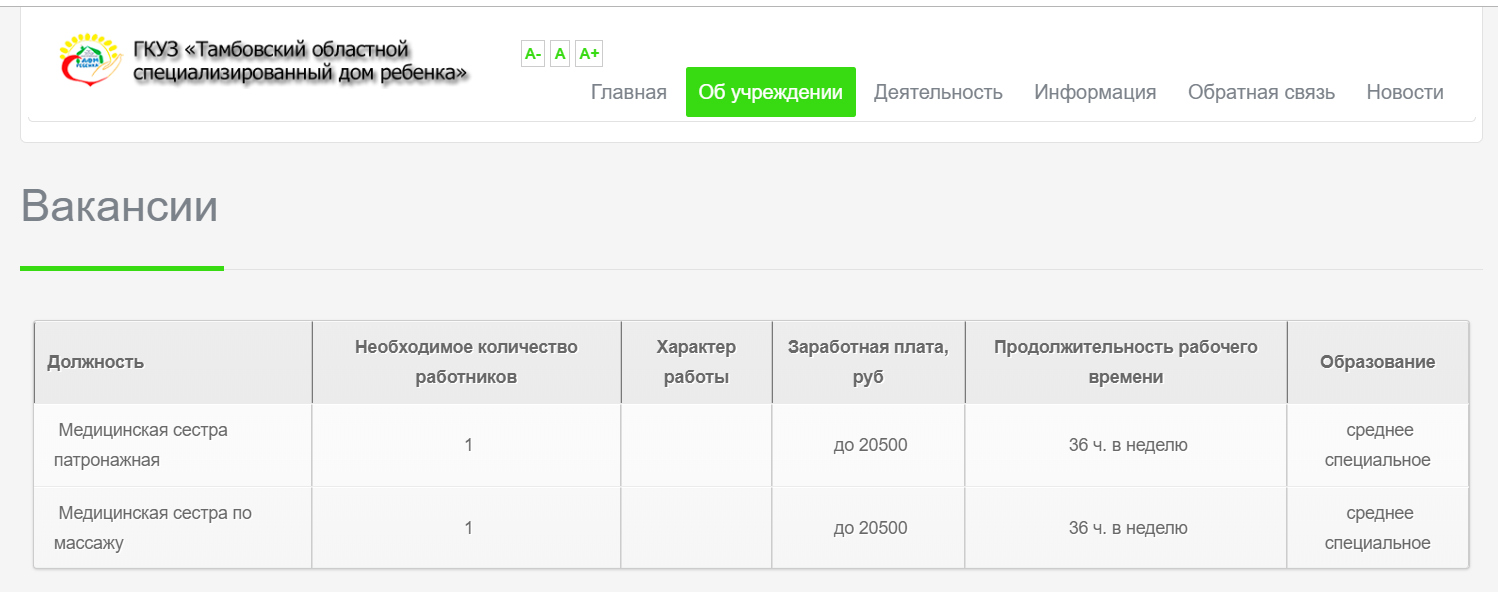 52 рубля в час или 7500 в месяц за работу в детском доме | Пикабу