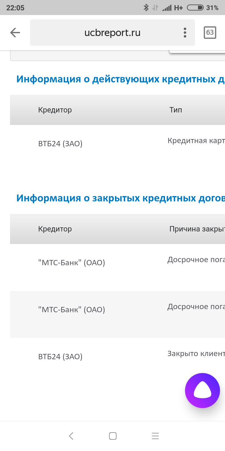 где можно заработать 100000 рублей за один день