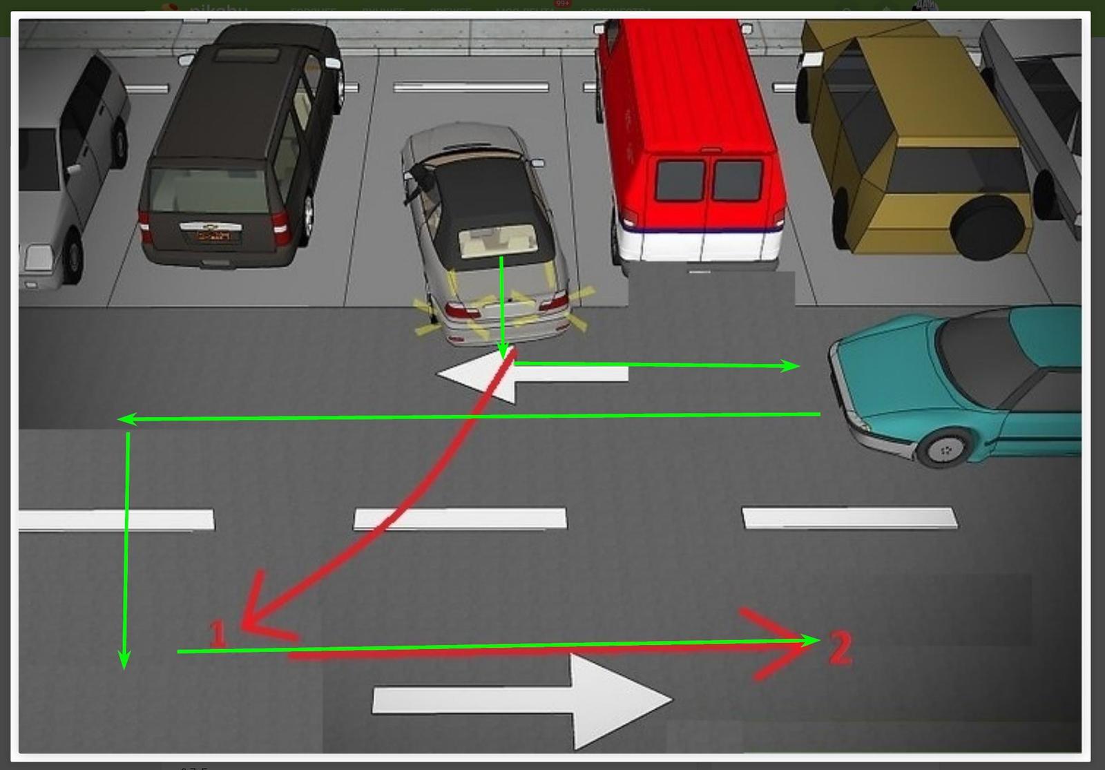 Где машины ходят. Выезд с парковки. Выезд с парковки задним ходом на проезжую часть. Выезд с парковки ПДД. ПДД выезд с парковки задним ходом.