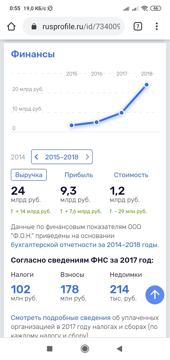 Поможем букмекерам, ведь ставки никто не заносит | Пикабу