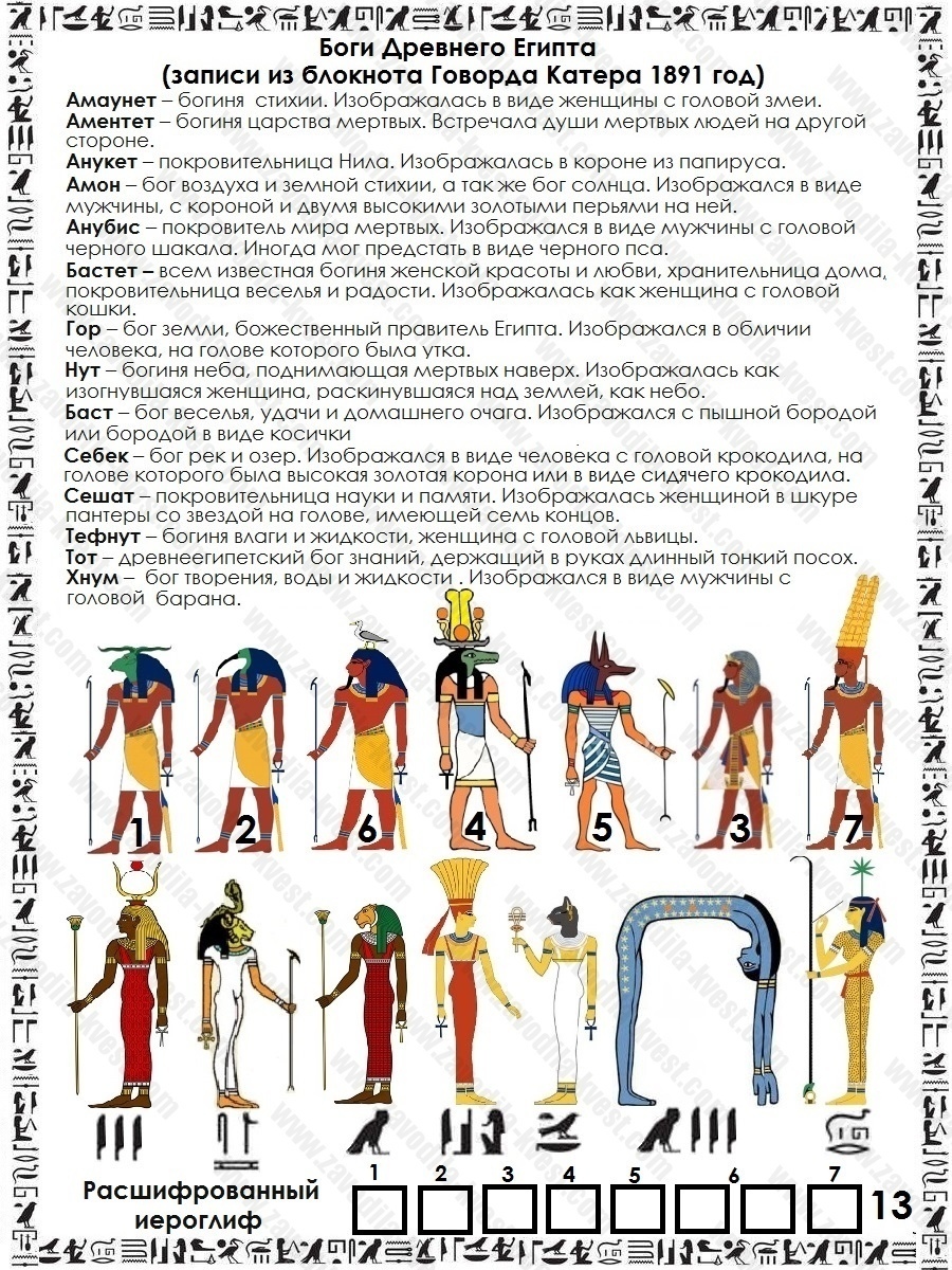 боги древнего египта названия