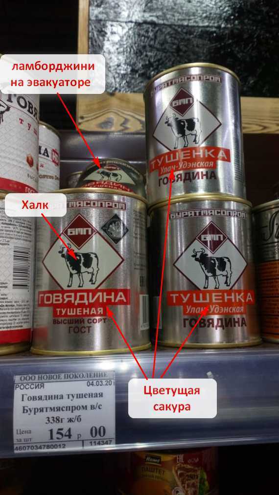 Хитрый магазин | Пикабу