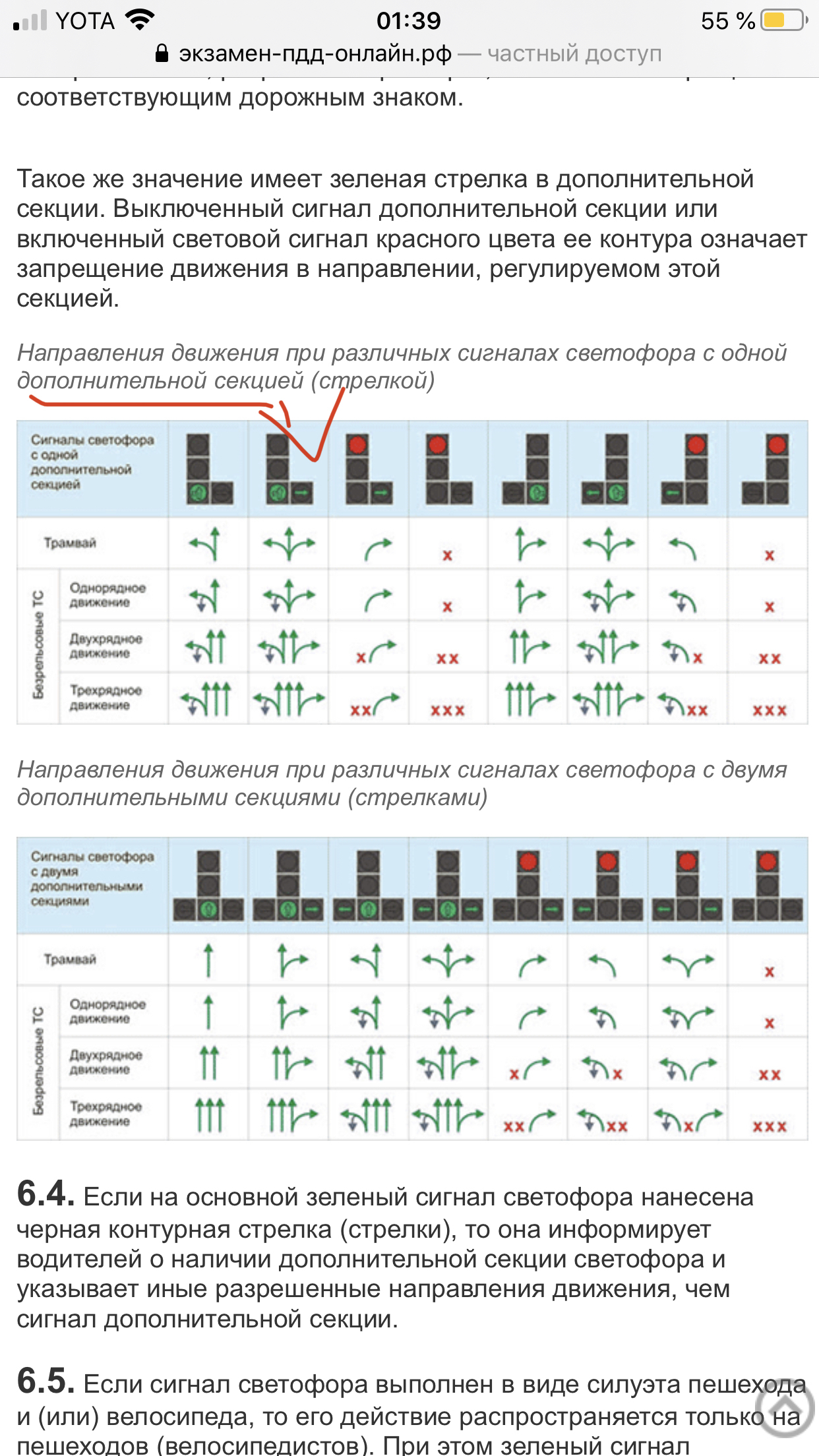 Вопрос про ПДД | Пикабу