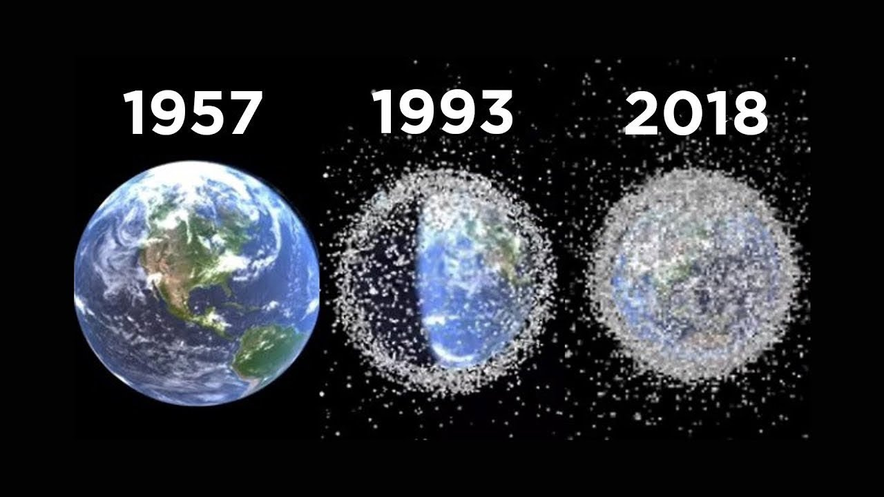 Сколько спутников земли в космосе