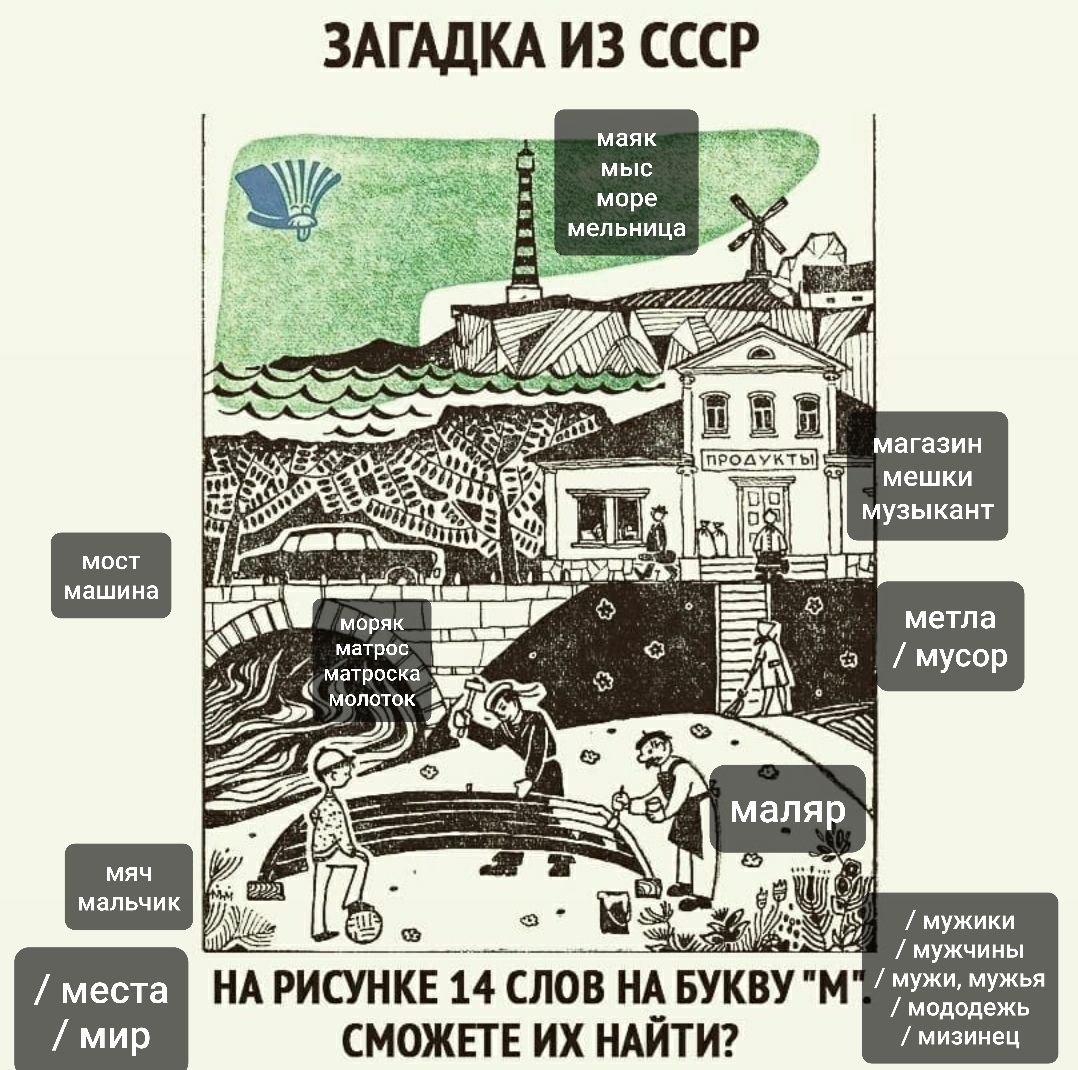 14 слов. Найди 14 слов на букву м. 14 Слов на букву м на картинке СССР. Здесь 14 слов на букву м.