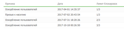 что значит по краю ходишь. Смотреть фото что значит по краю ходишь. Смотреть картинку что значит по краю ходишь. Картинка про что значит по краю ходишь. Фото что значит по краю ходишь