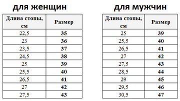 Нее, какая длина и размеры хуев