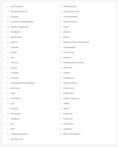 ����������� � �����������