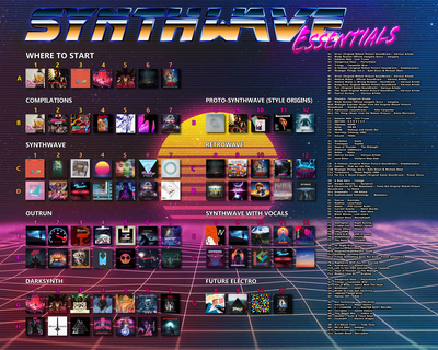 retro wave что это. Смотреть фото retro wave что это. Смотреть картинку retro wave что это. Картинка про retro wave что это. Фото retro wave что это