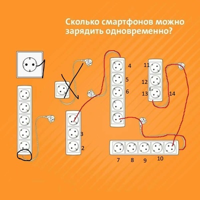 что можно зарядить 100 к 1 ответ. Смотреть фото что можно зарядить 100 к 1 ответ. Смотреть картинку что можно зарядить 100 к 1 ответ. Картинка про что можно зарядить 100 к 1 ответ. Фото что можно зарядить 100 к 1 ответ