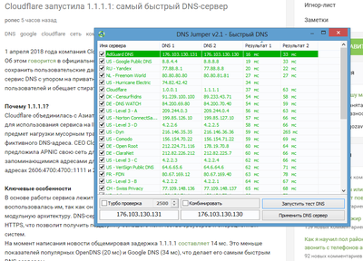 Лучший днс для россии. Самый быстрый DNS. Самый быстрый ДНС сервер. Самые быстрые DNS сервера в России. DNS адреса самые быстрые.
