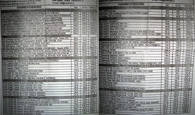 ����������� � �����������