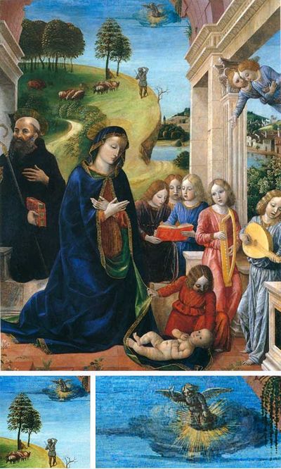 ����������� � �����������