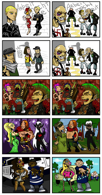 ����������� � �����������