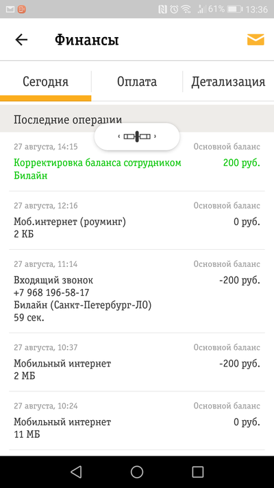 ����������� � �����������