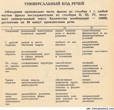 что такое рандомные фразы. Смотреть фото что такое рандомные фразы. Смотреть картинку что такое рандомные фразы. Картинка про что такое рандомные фразы. Фото что такое рандомные фразы