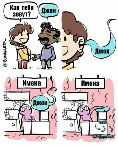 ����������� � �����������