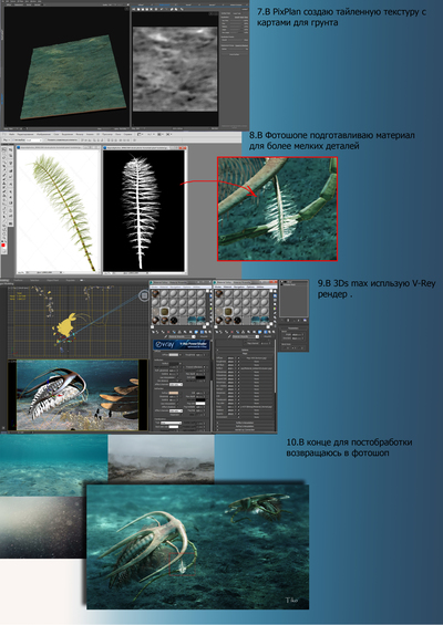 ����������� � �����������