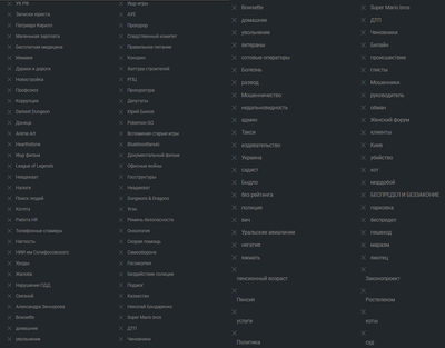 ����������� � �����������