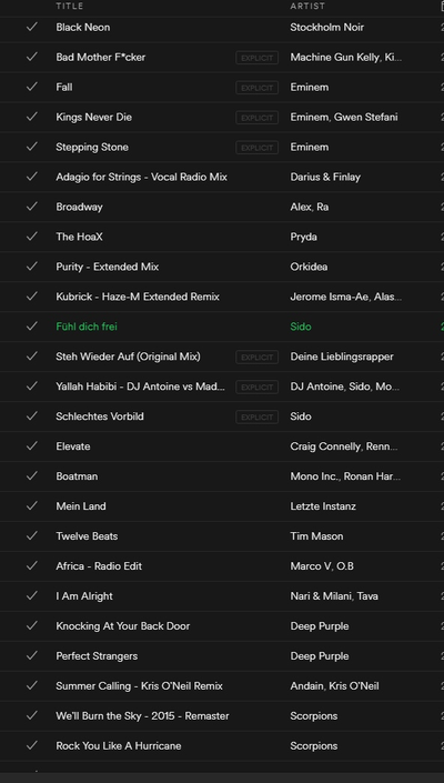 154404423615033514 Как выглядит мой плейлист мем