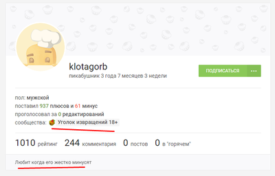 Иллюстрация к комментарию