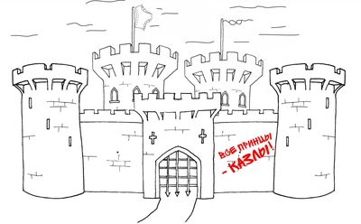 ����������� � �����������