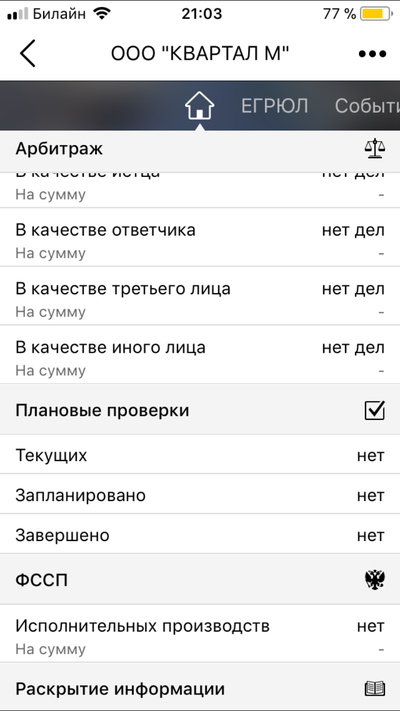 ����������� � �����������