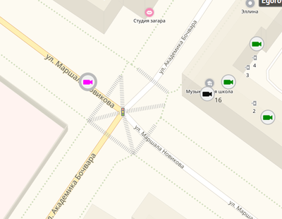 ����������� � �����������