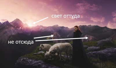 Иллюстрация к комментарию