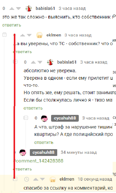 ����������� � �����������