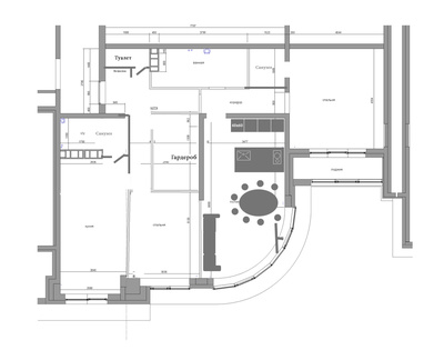 ����������� � �����������