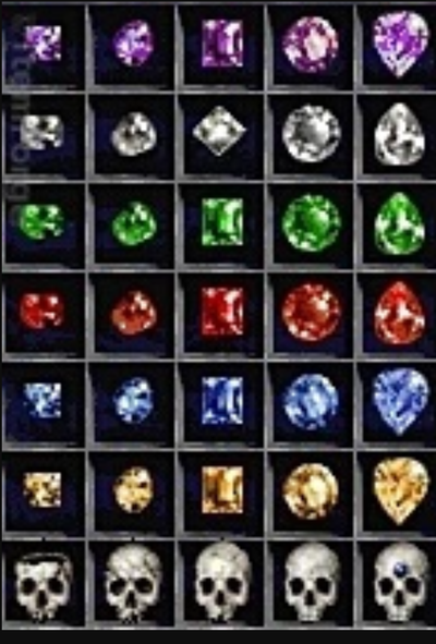 Диабло 2 драгоценные камни. Драгоценные камни Diablo 2. Таблица камней диабло 2. Колотый топаз диабло 2. Diablo самоцветы