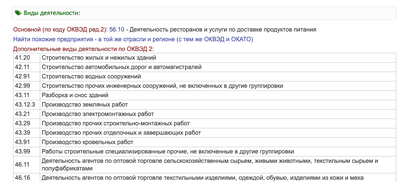 ����������� � �����������