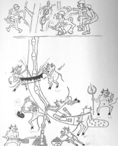 ����������� � �����������