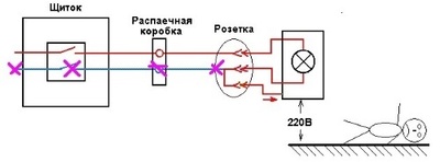 Духовой шкаф электрический бьется током что делать. Смотреть фото Духовой шкаф электрический бьется током что делать. Смотреть картинку Духовой шкаф электрический бьется током что делать. Картинка про Духовой шкаф электрический бьется током что делать. Фото Духовой шкаф электрический бьется током что делать