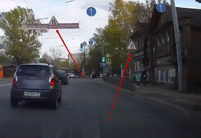 ����������� � �����������