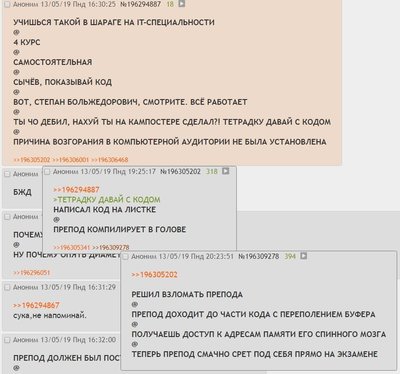 ����������� � �����������