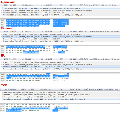 Иллюстрация к комментарию