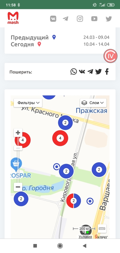 ����������� � �����������