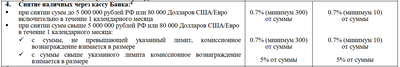 не приходит код подтверждения райффайзенбанк. 15886031761242859. не приходит код подтверждения райффайзенбанк фото. не приходит код подтверждения райффайзенбанк-15886031761242859. картинка не приходит код подтверждения райффайзенбанк. картинка 15886031761242859. У меня проблема с тем, что мне перестали приходить смс для подтверждения операций, это случилось уже не в первый раз. В прошлые разы я звонил в банк, там что-то делали и они снова стали приходить. В этот раз начался цирк.