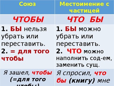 Меня похвалили за то что сделал работу вовремя. Смотреть фото Меня похвалили за то что сделал работу вовремя. Смотреть картинку Меня похвалили за то что сделал работу вовремя. Картинка про Меня похвалили за то что сделал работу вовремя. Фото Меня похвалили за то что сделал работу вовремя