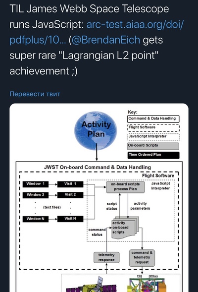 Что такое rocket science. Смотреть фото Что такое rocket science. Смотреть картинку Что такое rocket science. Картинка про Что такое rocket science. Фото Что такое rocket science