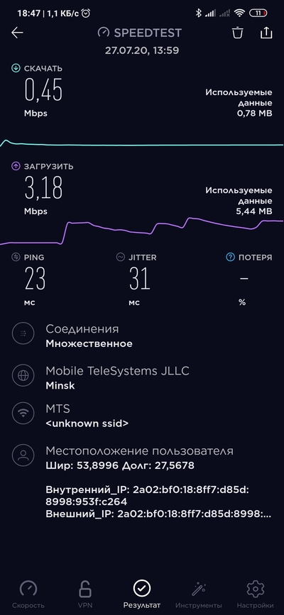 ����������� � �����������